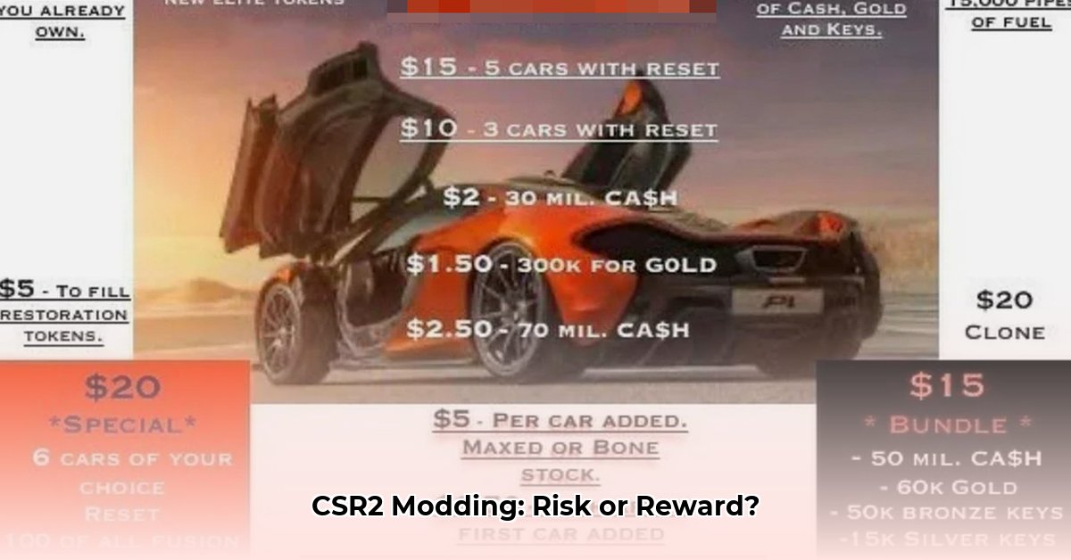 csr2-modding